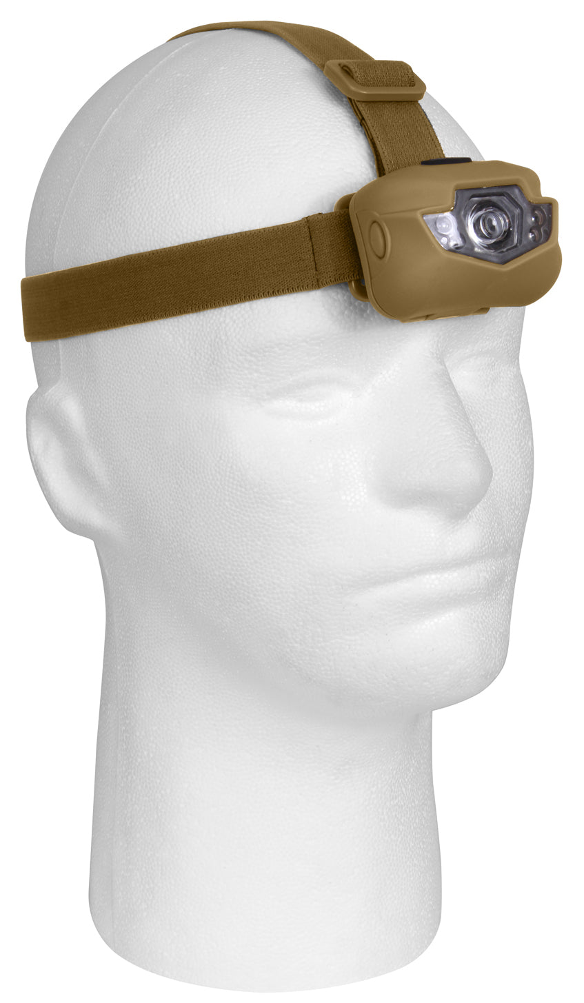 LED Headlamp